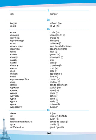 202
Її
їсти manger
Йй
йогурт
йо-йо
yahourt (m)
yo-yo (m)
Кк
казка
канікули
картинка
картопля фрі
каток
качати прес
квартира
квітка
коліно
конверт
кидати
килим
кімната
кінець
клей
кликати
книга
картонна коробка
колір
комікс
коридор
кролик
кулька
купувати
курка
куртка
кухня
куховарити
conte (m)
vacances (f, pl)
image (f)
frites (m)
patinoire (f)
faire des abdominaux
appartement (m)
fleur (f)
genou (m)
enveloppe (f)
jeter
tapis (f)
chambre (f)
bout (m)
colle (f)
appeller (s’)
livre (m)
carton (m)
couleur (f)
bande dessiné (f)
couloir (m)
lapin (m)
boule (f)
acheter
poule (f)
veste (f)
cuisine (f)
cuisiner 
Лл
ліжко
ліс
літак
листівка привітальна
лука
люб’язний, -а
lit (m)
bois (m), forêt (f)
avion (m)
cartes de vœux (f)
prairie (f)
gentil / gentille
 