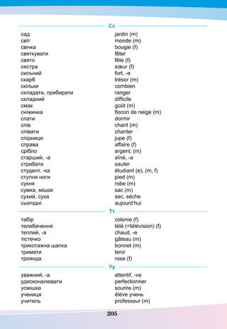 205
Сс
сад
світ
свічка
святкувати
свято
сестра
сильний
скарб
скільки
складати, прибирати
складний
смак
сніжинка
спати
спів
співати
спідниця
справа
срібло
старший, -а
стрибати
студент, -ка
ступня ноги
сукня
сумка, мішок
сухий, суха
сьогодні
jardin (m)
monde (m)
bougie (f)
fêter
fête (f)
sœur (f)
fort, -e
trésor (m)
combien
ranger
difficile
goût (m)
flocon de neige (m)
dormir
chant (m)
chanter
jupe (f)
affaire (f)
argent, (m)
aîné, -а
sauter
étudiant (e), (m, f)
pied (m)
robe (m)
sac (m)
sec, sèche
aujourd’hui
Тт
табір
телебачення
теплий, -а
тістечко
трикотажна шапка
тримати
троянда
colonie (f)
télé (=télévision) (f)
chaud, -е
gâteau (m)
bonnet (m)
tenir
rose (f)
Уу
уважний, -а
удосконалювати
усмішка
учениця
учитель
attentif, -ve
perfectionner
sourire (m)
élève учень
professeur (m)
 