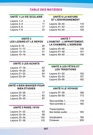 207
T
able des
m
atièresUNITÉ
1 La
v
ie scolaire
Leçons 1–2. . . . . . . . . . . . . . . 5
Leçons 3–4. . . . . . . . . . . . . . 11
Leçons 5–6. . . . . . . . . . . . . . 17
Leçons 7–8. . . . . . . . . . . . . . 23
UNITÉ
2
LeS LOISIRS
ET
LE
REPOS
Leçons 9–10. . . . . . . . . . . . . 29
Leçons 11–12
. . . . . . . . . . . .
35
Leçons 13–14. . . . . . . . . . . . 41
Leçons 15–16. . . . . . . . . . . . 46
UNITÉ
3 Les achats
Leçons 17–18. . . . . . . . . . . . 52
Leçons 19–20. . . . . . . . . . . . 58
Leçons 21–22. . . . . . . . . . . . 64
Leçons 23–24. . . . . . . . . . . . 70
UNITÉ
4
b
ien
m
anger pour
b
ien
É
tudier
Leçons 25–26. . . . . . . . . . . . 77
Leçons 27–28. . . . . . . . . . . . 82
Leçons 29–30. . . . . . . . . . . . 87
UNITÉ
5
P
aris / Kyiv
Leçons 31–32. . . . . . . . . . . . 93
Leçons 33–34. . . . . . . . . . . . 99
Leçons 35–36. . . . . . . . . . . 105
Leçons 37–38. . . . . . . . . . . 110
UNITÉ
6 La nature
et
l
’environnement
Leçons 39–40. . . . . . . . . . . 116
Leçons 41–42. . . . . . . . . . . 123
Leçons 43–44. . . . . . . . . . . 128
UNITÉ
7
L’habitat :
l
’appartement,
l
a
ch
ambre,
l
’adresse
Leçons 45–46. . . . . . . . . . . 135
Leçons 47–48. . . . . . . . . . . 141
Leçons 49–50. . . . . . . . . . . 146
UNITÉ
8 Lesf êtes et
l
es traditions
Leçons 51–52. . . . . . . . . . . 152
Leçons 53–54. . . . . . . . . . . 157
Leçons 55–56. . . . . . . . . . . 162
UNITÉ
9 Le
v
oyage
Leçons 57–58. . . . . . . . . . . 168
Leçons 59–60. . . . . . . . . . . 173
Test-contrôle 1. . . . . . . . . . . 178
Test-contrôle 2. . . . . . . . . . . 180
Transcriptions
des textes audio
. . . . . . . . .
183
Vocabulaire. . . . . . . . . . . . . 190
Словник
. . . . . . . . . . . . . . .
200
 