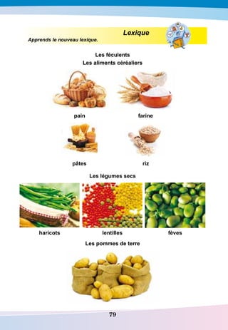 79
Lexique
Apprends le nouveau lexique.
Les féculents
Les aliments céréaliers
pain farine
pâtes riz
Les légumes secs
haricots lentilles fèves
Les pommes de terre
 