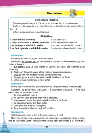 94
Grammaire
Connecteurs logiques
Dans un premier temps = d’abord = en premier lieu = premièrement
Après = puis = ensuite = en deuxième lieu = deuxièmement (en troisième
lieu… )
Enfin = en dernier lieu = pour terminer
O
bligations
Il faut + infinitif du verbe	 Il faut aller voir !
I
l faut + absolument + infinitif du verbe	 Il faut absolument aller voir !	
Il ne faut pas + infinitif du verbe	 Il ne faut pas oublier le Louvre !
I
l ne faut + jamais + infinitif du verbe	 Il ne faut jamais oublier le Louvre !
Exercice 4.
Remplace les mots soulignés par un synonyme.
Exemple : En premier lieu, je vais visiter le Louvre. — Premièrement, je vais
visiter le Louvre.
1. En premier lieu, je vais visiter le Louvre. La visite est réservée pour
10 heures.
2. Après, à 13 heures, nous allons manger dans un restaurant.
3. Puis, je vais me balader sur les Champs Elysées.
4. Ensuite, je veux visiter la cathédrale Notre-Dame de Paris.
5. Enfin, je vais monter sur la Tour Eiffel.
Exercice 5.
Donne des conseils fermes selon l’exemple en utilisant il faut ou il ne faut pas.
Exemple : Tu peux visiter le Louvre. — Il faut visiter le Louvre. — Il ne faut
pas oublier de visiter le Louvre !
1. Tu peux visiter le Louvre.
2. Au Louvre, vous pouvez aller voir la Joconde.
3. Vous pouvez visiter la cathédrale Notre-Dame de Paris.
4. Tu pourrais monter à la Tour Eiffel.
5. Vous pourriez aller au Disneyland.
6. Je te conseille d’aller au centre Pompidou.
Exercice 6.
Mets les phrases dans le bon ordre pour composer le récit.
Dans deux mois, c’est les vacances de printemps. Nous allons visiter la capi-
tale de la France. Enfin, nous prenons le bus pour descendre à la Tour Eiffel.
 