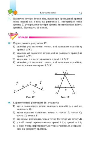 1. Точки та прямі 15
7.•
	 Позначте чотири точки так, щоби при проведенні прямої
через кожні дві з них на рисунку: 1) утворилася одна
пряма; 2) утворилися чотири прямі; 3) утворилися шість
прямих. Проведіть ці прямі.
ВПРАВИ
8.°	 Користуючись рисунком 17:
1)	 укажіть усі позначені точки, які належать прямій a;
прямій MK;
2)	 укажіть усі позначені точки, які не належать прямій a;
прямій MK;
3)	 визначте, чи перетинаються прямі a і MK;
4)	 укажіть усі позначені точки, які належать прямій a,
але не належать прямій MK.
D
a
B
C
E
M
K
P
F
m
n
p k
E
A
B
C
D
Рис. 17 Рис. 18
9.°	 Користуючись рисунком 18, укажіть:
1)	 які з позначених точок належать прямій p, а які не
належать їй;
2)	 яким прямим належить точка A; точка B; точка C;
точка D; точка E;
3)	 які прямі проходять через точку C; точку B; точку A;
4)	 у якій точці перетинаються прямі k і p; прямі m і k;
5)	 у якій точці перетинаються три із чотирьох зображе-
них на рисунку прямих.
 