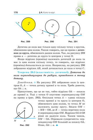 § 4. Коло та круг170
а O
C
A
O
B A
O
a
Рис. 289 Рис. 290 Рис. 291
Дотична до кола має тільки одну спільну точку з кругом,
обмеженим цим колом. Також говорять, що ця пряма є дотич-
ною до круга, обмеженого даним колом. Так, на рисунку 289
пряма a — дотична до круга із центром у точці O.
Якщо відрізок (промінь) належить дотичній до кола та
має із цим колом спільну точку, то говорять, що відрізок
(промінь) дотикається до кола. Наприклад, на рисунку 290
зображено відрізок AB, який дотикається до кола в точці C.
Теорема 20.3 (властивість дотичної). Дотична до
кола перпендикулярна до радіуса, проведеного в  точку
дотику.
Доведення.  На рисунку 291 зображено коло із цен-
тром O, A — точка дотику прямої a та кола. Треба довести,
що OA ^ a.
Припустимо, що це не так, тобто відрізок OA — похила
до прямої a. Тоді з точки O опустимо перпендикуляр OM
на пряму a (рис. 292). Оскільки точка A — єдина спільна
точка прямої a та круга із центром O,
обмеженого цим колом, то точка M не
належить цьому кругу. Звідси OM =
= MB + OB, де B — точка перетину кола
й перпендикуляра OM. Відрізки OA й OB
рівні як радіуси кола. Таким чином,
OM  OA. Отримали суперечність: пер-
пендикуляр OM більший за похилу OA.
Отже, OA ^ a. 
M A
O
a
B
Рис. 292
 