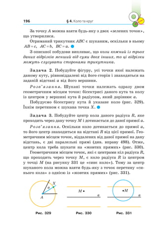 § 4. Коло та круг196
За точку A можна взяти будь-яку з двох «зелених точок»,
що утворилися.
Отриманий трикутник ABC є шуканим, оскільки в ньому
AB c= , AC b= , BC a= . 
З описаної побудови випливає, що коли кожний із трьох
даних відрізків менший від суми двох інших, то ці відрізки
можуть слугувати сторонами трикутника.
Задача 2. Побудуйте фігуру, усі точки якої належать
даному куту, рівновіддалені від його сторін і знаходяться на
заданій відстані a від його вершини.
Розв’язання. Шукані точки належать одразу двом
геометричним місцям точок: бісектрисі даного кута та колу
із центром у вершині кута й радіусом, який дорівнює a.
Побудуємо бісектрису кута й  указане коло (рис. 329).
Їхнім перетином є шукана точка X. 
Задача 3. Побудуйте центр кола даного радіуса R, яке
проходить через дану точку M і дотикається до даної прямої a.
Розв’язання. Оскільки коло дотикається до прямої a,
то його центр знаходиться на відстані R від цієї прямої. Гео-
метричним місцем точок, віддалених від даної прямої на дану
відстань, є  дві паралельні прямі (див. вправу 498). Отже,
центр кола треба шукати на «жовтих прямих» (рис. 330).
Геометричним місцем точок, які є центрами кіл радіуса R,
що проходять через точку M, є коло радіуса R із центром
у точці M (на рисунку 331 це «синє коло»). Тому за центр
шуканого кола можна взяти будь-яку з точок перетину «си-
нього кола» з однією із «жовтих прямих» (рис. 331).
A
X
а
M
a
M
a
Рис. 329 Рис. 330 Рис. 331
 