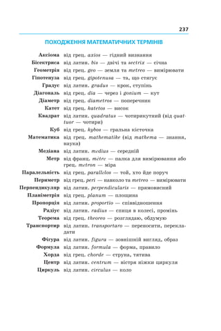 237
ПОХОДЖЕННЯ МАТЕМАТИЧНИХ ТЕРМІНІВ
Аксіома від грец. axios — гідний визнання
Бісектриса від латин. bis — двічі та sectrix — січна
Геометрія від грец. geо — земля та metreo — вимірювати
Гіпотенуза від грец. gipotenusa — та, що стягує
Градус від латин. gradus — крок, ступінь
Діагональ від грец. dia — через і gonium — кут
Діаметр від грец. diametros — поперечник
Катет від грец. katetos — висок
Квадрат від латин. quadratus — чотирикутний (від quat­
tuor — чотири)
Куб від грец. kybos — гральна кісточка
Математика від грец. mathematike (від mathema — знан­ня,
наука)
Медіана від латин. medius — середній
Метр від франц. mètre — палка для вимірювання або
грец. metron — міра
Паралельність від грец. parallelos — той, хто йде поруч
Периметр від грец. peri — навколо та metreo — вимірювати
Перпендикуляр від латин. perpendicularis — прямовисний
Планіметрія від грец. planum — площина
Пропорція від латин. proportio — співвідношення
Радіус від латин. radius — спиця в колесі, промінь
Теорема від грец. theoreo — розглядаю, обдумую
Транспортир від латин. transportaro — переносити, перекла-
дати
Фігура від латин. figura — зовнішній вигляд, образ
Формула від латин. formula — форма, правило
Хорда від грец. chorde — струна, тятива
Центр від латин. centrum — вістря ніжки циркуля
Циркуль від латин. circulus — коло
 