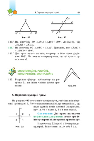 5. Перпендикулярні прямі 41
M A
B
C K
BA C
D E F
M
Рис. 89 Рис. 90
110.•
	 На рисунку 89 ‘  ‘ qMAB ACB 180 . Доведіть, що
∠MAB = ∠KCB.
111.•
	 На рисунку 90 ‘ ‘MBC BEF. Доведіть, що ∠ABE +
+ ∠BED = 180°.
112.•
	 Два кути мають спільну сторону, а їхня сума дорів-
нює 180°. Чи можна стверджувати, що ці кути є су-
міжними?
	 СПОСТЕРІГАЙТЕ, РИСУЙТЕ,
КОНСТРУЮЙТЕ, ФАНТАЗУЙТЕ
113.	 Розріжте фігуру, зображену на ри-
сунку 91, на шість частин двома пря­
мими.
5. Перпендикулярні прямі
На рисунку 92 позначено чотири кути, утвор�������������ені����������при пере-
тині прямих a і b. Легко показати (зробіть це самостійно), що
коли один із кутів прямий (наприклад,
кут 1), то й кути 2, 3 і 4 теж прямі.
Означення. Дві прямі називають
перпендикулярними, якщо при їх-
ньому перетині утворився прямий кут.
На рисунку 92 прямі a і b перпенди-
кулярні. Записують: a b^ або b a^ .
Рис. 91
1
a
b
2
43
Рис. 92
 