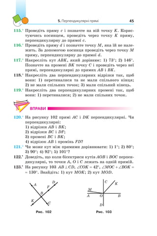 5. Перпендикулярні прямі 45
115.°	Проведіть пряму c і позначте на ній точку K. Корис-
туючись косинцем, проведіть через точку K пряму,
перпендикулярну до прямої c.
116.°	Проведіть пряму d і позначте точку M, яка їй не нале-
жить. За допомогою косинця проведіть через точку M
пряму, перпендикулярну до прямої d.
117.°	Накресліть кут ABK, який дорівнює: 1) 73°; 2) 146°.
Позначте на промені BK точку C і проведіть через неї
прямі, перпендикулярні до прямих AB і BK.
118.°	Накресліть два перпендикулярних відрізки так, щоб
вони: 1) перетиналися та не мали спільного кінця;
2) не мали спільних точок; 3) мали спільний кінець.
119.°	Накресліть два перпендикулярних промені так, щоб
вони: 1) перетиналися; 2) не мали спільних точок.
ВПРАВИ
120.°	На рисунку 102 прямі AC і DK перпендикулярні. Чи
перпендикулярні:
1)	відрізки AB і BK;
2)	відрізки BC і DF;
3)	промені BC і BK;
4)	відрізок AB і промінь FD?
121.°	Чи може кут між прямими дорівнювати: 1) 1°; 2) 80°;
3) 90°; 4) 92°; 5) 101°?
122.•
	 Доведіть, що коли бісектриси кутів AOB і BOC перпен-
дикулярні, то точки A, O і C лежать на одній прямій.
123.•
	 На рисунку 103 AB CD^ , ∠COK = 42°, ∠MOC + ∠BOK =
= 130°. Знайдіть: 1) кут MOK; 2) кут MOD.
A
B
K
C
F
D K
B
M
A O
D
C
Рис. 102 Рис. 103
 