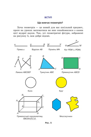 ВСТУП
Що вивчає геометрія?
Хоча геометрія — це новий для вас шкільний предмет,
проте на уроках математики ви вже ознайомилися з азами
цієї мудрої науки. Так, усі геометричні фігури, зображені
на рисунку 5, вам добре відомі.
a A B M N
P
MO
A
B
C
D
E
F
A C
B
C
A
B
D
A1
B1 C1
D1
A D
CB
Пряма a Відрізок AB Промінь MN Кут POM (∠ POM)
Трикутник ABCЛамана ABCDEF Прямокутник ABCD
Коло Круг
Прямокутний паралелепіпед
ABCDA1
B1
C1
D1
Многокутники
Рис. 5
 