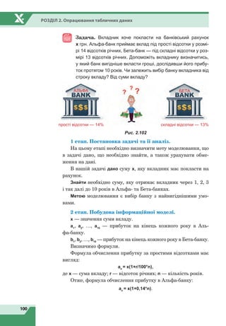 100
Розділ 2. Опрацювання табличних даних
Задача. Вкладник хоче покласти на банківський рахунок
х грн. Альфа-банк приймає вклад під прості відсотки у розмі-
рі 14 відсотків річних, Бета-банк — під складні відсотки у роз-
мірі 13 відсотків річних. Допоможіть вкладнику визначитись,
у який банк вигідніше вкласти гроші, дослідивши його прибу-
ток протягом 10 років. Чи залежить вибір банку вкладника від
строку вкладу? Від суми вкладу?
АЛЬФА БЕТА
прості відсотки — 14% складні відсотки — 13%
Рис. 2.102
1 етап. Постановка задачі та її аналіз.
На цьому етапі необхідно визначити мету моделювання, що
в задачі дано, що необхідно знайти, а також урахувати обме-
ження на дані.
В нашій задачі дано суму х, яку вкладник має покласти на
рахунок.
Знайти необхідно суму, яку отримає вкладник через 1, 2, 3
і так далі до 10 років в Альфа- та Бета-банках.
Метою моделювання є вибір банку з найвигіднішими умо-
вами.
2 етап. Побудова інформаційної моделі.
х — значення суми вкладу.
a1
, a2
, …, a10
— прибуток на кінець кожного року в Аль-
фа-банку.
b1
, b2
, …, b10
— прибуток на кінець кожного року в Бета-банку.
Визначимо формули.
Формула обчислення прибутку за простими відсотками має
вигляд:
an
= x(1+r/100*n),
де x — сума вкладу; r — відсоток річних; n — кількість років.
Отже, формула обчислення прибутку в Альфа-банку:
an
= x(1+0,14*n).
 