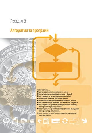 Розділ 3
Алгоритмитапрограми
Ви дізнаєтесь…
„
„ що таке величини, константи та змінні
„
„ які типи величин використовують у Scratch
„
„ як створювати та використовувати змінні
„
„ як використовувати вбудовані змінні
„
„ як виконувати обчислення в середовищі Scratch
„
„ що таке таблиці істинності і як їх використовувати
„
„ як створювати проєкти з використанням команд
повторення та розгалуження
„
„ як створювати проєкти з використанням вкладених
повторень та розгалужень
„
„ як створювати комп’ютерні моделі в середовищі
програмування
 
