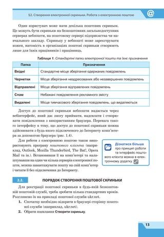 13
§2. Створення електронної скриньки. Робота з електронною поштою
Один користувач може мати декілька поштових скриньок.
Це можуть бути скриньки на безкоштовних загальнодоступних
серверах вебпошти, на поштовому сервері підприємства чи на-
вчального закладу. Скриньку у вебпошті може зареєструвати
кожен, натомість в організаціях поштові скриньки створюють
лише для їхніх працівників і працівниць.
Таблиця 1. Стандартні папки електронної пошти та їхнє призначення
Папка Призначення
Вхідні Стандартне місце зберігання одержаних повідомлень
Чернетки Місце зберігання неадресованих або незавершених повідомлень
Відправлені Місце зберігання відправлених повідомлень
Спам Небажані повідомлення рекламного змісту
Видалені Місце тимчасового зберігання повідомлень, що видаляються
Доступ до поштової скриньки вебпошти надається через
веб­інтерфейс, який дає змогу приймати, надсилати і створю-
вати повідомлення з використанням браузера. Перевага тако-
го інтерфейсу в тому, що доступ до поштової скриньки можна
здійснювати з будь-якого підключеного до Інтернету комп’юте-
ра за допомогою браузера (рис. 1.4).
Для роботи з електронною поштою також вико-
ристовують програму поштового клієнта (напри-
клад, Outlook, Mozilla Thunderbird, The Bat!, Opera
Mail та ін.). Встановивши її на комп’ютері та нала-
штувавши на один чи кілька серверів електронної по-
шти, можна завантажувати пошту на свій комп’ютер
і читати її без підключення до Інтернету.
2.2. ПОРЯДОК СТВОРЕННЯ ПОШТОВОЇ СКРИНЬКИ
Для реєстрації поштової скриньки в будь-якій безкоштов-
ній поштовій службі, треба зробити кілька стандартних кроків.
Розглянемо їх на прикладі поштової служби ukr.net.
1.	Спочатку необхідно відкрити в браузері сторінку пошто-
вої служби (наприклад, ukr.net).
2.	Обрати посилання Створити скриньку.
Дізнатися більше
про принцип роботи
та інтерфейс пошто-
вого клієнта можна в елек-
тронному додатку.
 