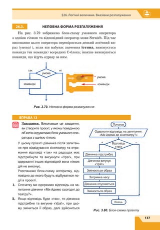 137
§26. Логічні величини. Вказівки розгалуження
26.3. НЕПОВНА ФОРМА РОЗГАЛУЖЕННЯ
На рис. 3.79 зображено блок-схему умовного оператора
з однією гілкою та відповідний оператор мови Scratch. Під час
виконання цього оператора перевіряється деякий логічний ви-
раз (умова) і, коли він набуває значення істина, виконується
команда (чи команди) всередині C-блока; інакше виконуються
команди, що йдуть одразу за ним.
так
умова
ні
команди команди
умова
Рис. 3.79. Неповна форма розгалуження
ВПРАВА 13
Завдання. Виконавши це завдання,
ви створите проєкт, у якому поведінкою
об’єктів керуватиме блок умовного опе-
ратора з однією гілкою.
	 У цьому проєкті дівчинка після запитан-
ня про відвідування кінотеатру та отри-
мання відповіді «так» на радощах має
підстрибнути та вигукнути «Ура!», при
одержанні інших відповідей вона ніяких
дій не виконує.
	 Розглянемо блок-схему алгоритму, від-
повідно до якого будуть відбуватися по-
дії в проєкті.
1.	 Спочатку ми одержимо відповідь на за-
питання дівчини «Ми йдемо сьогодні до
театру?».
2.	 Якщо відповідь буде «так», то дівчинка
підстрибне та вигукне «Ура!», при цьо-
му зміниться її образ, далі здійсниться
Початок
Дівчинка підстрибує
Змінюється образ
Затримка часу
Дівчинка опускається
Змінюється образ
Дівчинка вигукує
«Ура!»
Кінець
+ –Відповідь
«так»
Одержати відповідь на запитання:
«Ми йдемо до кінотеатру?»
Рис. 3.80. Блок-схема проєкту
 