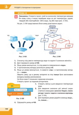 144
Розділ 3. Алгоритми та програми
ВПРАВА 18
Завдання. Створити проєкт, який за значенням температури виводив
би назву стану, в якому перебуває вода за цієї температури: рідкий,
твердий або газоподібний, тобто вода, лід або пара (рис. 3.103).
На рис. 3.104 представлено блок-схему розв’язання задачі.
1.	 Спочатку слід увести температуру води та надати її значення змінній х.
2.	 Далі перевірити умову x100.
3.	 Якщо умова виконується, то слід вивести повідомлення «пара».
4.	 У протилежному випадку розглянути умову x0.
5.	 Якщо ця умова виконується, то вивести «лід» і в протилежному випад-
ку — «вода».
Зверніть увагу, що в даному алгоритмі на гілці інакше було застосовано
вкладену вказівку розгалуження.
На блок-схемі її позначено червоним кольором.
Створіть проєкт за поданим алгоритмом.
1.	 Створіть змінну х для введення температури
води.
2.	 Для введення значення цієї змінної скори-
стайтеся командами запитати Уведіть темпе-
ратуру і чекати і надати х значення відповідь
(рис. 3.105).
3.	 Для перевірки умови додайте команду якщо...
то...інакше... .
4.	 Сформуйте умову х100.
Початок
пара
Кінець
лід вода
+
+
–
–
x  100
x  0
Увести х
Рис. 3.104
лід пара
вода
Рис. 3.103
Рис. 3.105
 