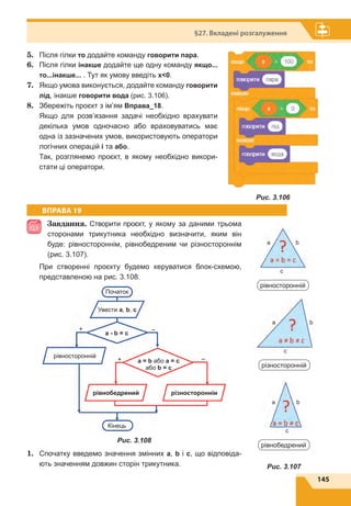 145
§27. Вкладені розгалуження
5.	 Після гілки то додайте команду говорити пара.
6.	 Після гілки інакше додайте ще одну команду якщо...
то...інакше... . Тут як умову введіть x0.
7.	 Якщо умова виконується, додайте команду говорити
лід, інакше говорити вода (рис. 3.106).
8.	 Збережіть проєкт з ім’ям Вправа_18.
Якщо для розв’язання задачі необхідно врахувати
декілька умов одночасно або враховуватись має
одна із зазначених умов, використовують оператори
логічних операцій і та або.
Так, розглянемо проєкт, в якому необхідно викори-
стати ці оператори.
ВПРАВА 19
Завдання. Створити про­єкт, у якому за даними трьома
сторонами трикутника необхідно визначити, яким він
буде: рівностороннім, рівнобедреним чи різностороннім
(рис. 3.107).
При створенні проєкту будемо керуватися блок-схемою,
представленою на рис. 3.108.
Початок
рівносторонній
рівнобедрений різносторонніи
Кінець
+
+
–
–
a - b = c
а = b або а = с
або b = с
Увести a, b, c
Рис. 3.108
1.	 Спочатку введемо значення змінних а, b і с, що відповіда-
ють значенням довжин сторін трикутника.
Рис. 3.106
рівносторонній
c
a b
різносторонній
a
c
b
рівнобедрений
a
c
b
Рис. 3.107
 