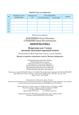 Відомості про стан підручника
№
Прізвище та ім’я
учня/учениці
Навчальний
рік
Стан підручника
Оцінка
на початку року в кінці року
1
2
3
4
5
Підписано до друку 30.06.2020. Формат 70×100/16. Папір офсетний. Гарнітура CentSchbook Win95BT.
Друк офсетний. Умовн. друк арк. 14,30. Умовн. фарбо-відб. 57,20. Обл.-вид. арк. 9,41.
Тираж 17 613. Зам. 343/06.
Головний редактор Богдан Будний
Редактор Володимир Дячун
Обкладинка Ростислава Крамара
Комп’ютерна верстка Андрія Кравчука
Художній редактор Ростислав Крамар
Технічний редактор Неля Домарецька
ІНФОРМАТИКА
Підручник для 7 класу
закладів загальної середньої освіти
Навчальне видання
КАЗАНЦЕВА Ольга Павлівна
СТЕЦЕНКО Ірина Володимирівна
Видавництво «Навчальна книга – Богдан»
Свідоцтво про внесення суб’єкта видавничої справи до Державного реєстру видавців, виготівників
і розповсюджувачів видавничої продукції ДК №4221 від 07.12.2011 р. 
Навчальна книга – Богдан, просп. С. Бандери, 34а, м. Тернопіль, 46002
Навчальна книга – Богдан, а/с 529, м. Тернопіль, 46008
тел./факс (0352) 52-06-07, 52-05-48
office@bohdan-books.com www.bohdan-books.com
Надруковано на ПП «Юнісофт», вул. Морозова, 13б, м. Харків, 61036
Свідоцтво серія ДК №3461 від 14.04.2009 р.
Рекомендовано Міністерством освіти і науки України
Видано за рахунок державних коштів. Продаж заборонено
 