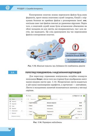 18
Розділ 1. Служби Інтернету
Електронною поштою можна пересилати файли будь-яких
форматів, проте низка поштових служб (зокрема, Gmail) з мір-
кувань безпеки не приймає файли з розширенням імені .ехе,
оскільки саме такі файли схильні до ураження вірусами. Окрім
того, в поштовій службі може бути встановлене обмеження на
обсяг вкладень як для листів, що відправляються, так і для ли-
стів, що надходять. Це слід ураховувати під час пересилання
файлів електронною поштою.
Не додавайте файли,
розміром більше 20 Мб
Користувач
Поштовий
сервер
Не додавайте файли
з розширенням .ехе
Рис. 1.13. Можливі помилки при додаванні до повідомлень файлів
2.5. ПЕРЕГЛЯД ПОВІДОМЛЕНЬ І НАДСИЛАННЯ ВІДПОВІДЕЙ
Для перегляду отриманих повідомлень потрібно клацнути
посилання Вхідні, після чого на сторінці буде відображено вміст
папки вхідних листів (рис. 1.14). Непрочитані листи подаються
в цій папці напівжирним шрифтом, а прочитані — звичайним.
Листи із вкладенням зазвичай позначаються значком у вигляді
скріпки.
Непрочитаний
лист
Вкладення
Прочитаний
лист
Рис. 1.14. Перевірка надходжень
 
