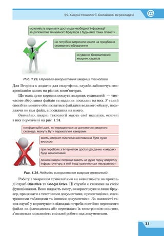31
§5. Хмарні технології. Онлайнові перекладачі
Для Dropbox є додаток для смартфона, служба забезпечує син-
хронізацію даних на різних комп’ютерах.
Ще одна дуже корисна послуга хмарних технологій — тим-
часове зберігання файлів та надання посилань на них. У такий
спосіб ви можете обмінюватися файлами великого обсягу, поси-
лаючи не сам файл, а посилання на нього.
Звичайно, хмарні технології мають свої недоліки, основні
з них перелічені на рис. 1.24.
конфіденційні дані, які передаються за допомогою хмарного
сховища, можуть бути перехоплені хакерами
якість інтернет-підключення повинна бути дуже
високою
при перебоях з Інтернетом доступ до даних «хмарах»
буде неможливий
дешеві хмарні сховища мають не дуже гарну апаратну
інфраструктуру, в якій іноді трапляються несправності
Рис. 1.24. Недоліки використання хмарних технологій
Роботу з хмарниим технологіями ви вивчатимете на прикла-
ді служб OneDrive та Google Drive. Ці служби є схожими за своїм
функціоналом. Вони надають змогу, використовуючи лише брау-
зер, працювати з текстовими документами, презентаціями, елек-
тронними таблицями та іншими документами. За наявності та-
ких служб у користувачів відпадає потреба постійно переносити
файли на флешдисках або пересилати їх електронною поштою,
з’являється можливість спільної роботи над документами.
можливість отримати доступ до необхідної інформації
за допомогою звичайного браузера з будь-якої точки планети
не потрібно витрачати кошти на придбання
серверного обладнання
існування безкоштовних
хмарних сервісів
Рис. 1.23. Переваги використання хмарних технологій
 