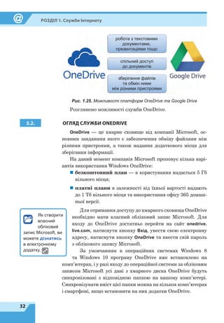 32
Розділ 1. Служби Інтернету
зберігання файлів
та обмін ними
між різними пристроями
спільний доступ
до документів
робота з текстовими
документами,
презентаціями тощо
Рис. 1.25. Можливості платформ OneDrive та Google Drive
Розглянемо можливості служби OneDrive.
5.2. ОГЛЯД СЛУЖБИ ONEDRIVЕ
OneDrive
 
— це хмарне сховище від компанії Microsoft, ос-
новним завданням якого є забезпечення обміну файлами між
різними пристроями, а також надання додаткового місця для
зберігання інформації.
На даний момент компанія Microsoft пропонує кілька варі-
антів використання Windows OneDrive:
„
„ безкоштовний план — в користування надається 5 Гб
вільного місця;
„
„ платні плани в залежності від їхньої вартості надають
до 1 Тб вільного місця та використання офісу 365 домаш-
ньої версії.
Для отримання доступу до хмарного сховища OneDrive
необхідно мати власний обліковий запис Microsoft. Для
входу до OneDrive достатньо перейти на сайт onedrive.
live.com, натиснути кнопку Вхід, увести свою електронну
адресу, натиснути кнопку OneDrive та ввести свій пароль
з облікового запису Microsoft.
За умовчанням в операційних системах Windows 8
та Windows 10 програму OneDrive вже встановлено на
комп’ютерах, і у разі входу до операційної системи за обліковим
записом Microsoft усі дані з хмарного диска OneDrive будуть
синхронізовані з відповідною папкою на вашому комп’ютері.
Синхронізувати вміст цієї папки можна на кількох комп’ютерах
і смартфоні, якщо встановити на них додатки OneDrive.
Як створити
власний
обліковий
запис Microsoft, ви
можете дізнатись
в електронному
додатку.
 
