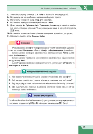 59
§9. Форматування електронних таблиць
5.	 Зменшіть ширину стовпців L, V та W та збільшіть висоту рядка 2.
6.	 Встановіть, де це необхідно, напівжирний шрифт тексту.
7.	 Встановіть червоний колір літер для назв тем.
8.	 Встановіть межі для діапазону клітинок A1:W17.
9.	 Для стовпців №, Прізвище Ім’я, Тематична, І семестр установіть зовніш-
ню межу, обравши команду Товста зовнішня межа в меню інструменту
Межі.
10.	Встановіть заливку клітинок різними кольорами відповідно до зразка.
11.	Збережіть файл з ім’ям Вправа_6.xlsx.
Висновки
Форматування шрифту та вирівнювання тексту в клітинках здійсню-
ється на вкладці Основне в області Шрифт та Вирівнювання відповідно.
Встановлення кольорів здійснюється інструментами Колір залив-
ки та Колір шрифту.
Встановлення та відміна меж клітинок здійснюється за допомогою
інструменту Межі.
Для об’єднання клітинок використовують інструмент Об’єднати та
розташувати в центрі.
1.	 Які параметри форматування можна встановити для шрифту?
2.	 Які параметри форматування можна встановити для клітинки?
3.	 Яку адресу буде мати клітинка після об’єднання діапазону клітинок?
4.	 Що відбудеться з даними діапазону клітинок після їхнього об’єд-
нання до однієї клітинки?
Контрольнізапитаннятазавдання
Назвіть спільні та відмінні команди форматування даних у сере­довищах
текстового редактора MS Word і табличного процесора MS Excel.
Питання для роздумів
 
