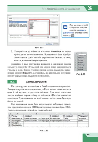 69
§11. Автозаповнення та автозавершення
Рис. 2.51
7.	 Поверніться до клітинки зі словом Понеділок та засто-
суйте до неї автозаповнення. В результаті буде відобра-
жено список днів тижнів українською мовою, а саме,
список, створений користувачем.
Звичайно, у разі допущення помилки в написанні деяких
елементів списку їх у будь-який час можна легко відредагувати
у цьому ж вікні. Також створені списки можна видалити, натис-
нувши кнопку Видалити. Зауважимо, що списки, які є вбудова-
ними у середовище, видалити неможливо.
11.6. АВТОЗАВЕРШЕННЯ
Ще одна зручна можливість в Excel — це автозавершення.
Використовуючи автозавершення, в Excel можна легко вводити
один і той же текст в декілька клітинок. Для цього достатньо
ввести декілька перших літер до клітинки, і Excel автоматично
завершить її, спираючись на інші записи, які до цього було зро-
блено у стовпці.
Так, наприклад, нами було вже створено таблицю з перелі-
ком предметів для здачі ЗНО із наступними даними (рис. 2.53).
Необхідно заповнити інші клітинки таблиці.
Рис. 2.53
Рис. 2.52
Про ще один спосіб
створення власних
списків ви можете
дізнатися в електронному
додатку.
 