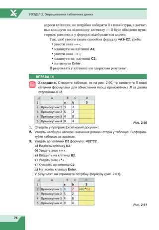 76
Розділ 2. Опрацювання табличних даних
адреси клітинки, не потрібно набирати її з клавіатури, а достат-
ньо клацнути на відповідну клітинку — її буде обведено пунк-
тирною рамкою, а у формулі відобразиться адреса.
Так, щоб увести таким способом формулу =А3+С2, треба:
•	увести знак «=»;
•	клацнути на клітинці А3;
•	увести знак «+»;
•	клацнути на клітинці С2;
•	натиснути Enter.
В результаті у клітинці ми одержимо результат.
ВПРАВА 14
Завдання. Створити таблицю, як на рис. 2.60, та заповнити її жовті
клітинки формулами для обчислення площі прямокутника S за двома
сторонами a і b.
	
Рис. 2.60
1.	 Створіть у програмі Excel новий документ.
2.	 Уведіть необхідні написи і значення довжин сторін у таблицю. Відформа-
туйте таблицю за зразком.
3.	 Уведіть до клітинки D2 формулу: =В2*C2.
а) Виділіть клітинку D2.
б) Уведіть знак «=».
в) Клацніть на клітинці В2.
г) Уведіть знак «*».
ґ) Клацніть на клітинці С2.
д) Натисніть клавішу Enter.
У результаті ви отримаєте потрібну формулу (рис. 2.61).
	
Рис. 2.61
 