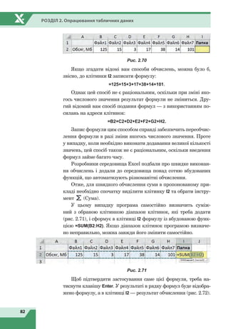 82
Розділ 2. Опрацювання табличних даних
Рис. 2.70
Якщо згадати відомі вам способи обчислень, можна було б,
звісно, до клітинки I2 записати формулу:
=125+15+3+17+38+14+101.
Однак цей спосіб не є раціональним, оскільки при зміні яко-
гось числового значення результат формули не зміниться. Дру-
гий відомий вам спосіб подання формул — з використанням по-
силань на адреси клітинок:
=B2+C2+D2+E2+F2+G2+H2.
Запис формули цим способом справді забезпечить переобчис-
лення формули в разі зміни якогось числового значення. Проте
у випадку, коли необхідно виконати додавання великої кількості
значень, цей спосіб також не є раціональним, оскільки введення
формул займе багато часу.
Розробники середовища Excel подбали про швидке виконан-
ня обчислень і додали до середовища понад сотню вбудованих
функцій, що автоматизують різноманітні обчислення.
Отже, для швидкого обчислення суми в пропонованому при-
кладі необхідно спочатку виділити клітинку I2 та обрати інстру-
мент (Сума).
У цьому випадку програма самостійно визначить суміж-
ний з обраною клітинкою діапазон клітинок, які треба додати
(рис. 2.71), і сформує в клітинці I2 формулу із вбудованою функ-
цією =SUM(B2:H2). Якщо діапазон клітинок програмою визначе-
но неправильно, можна завжди його змінити самостійно.
Рис. 2.71
Щоб підтвердити застосування саме цієї формули, треба на-
тиснути клавішу Enter. У результаті в рядку формул буде відобра-
жено формулу, а в клітинці I2 — результат обчислення (рис. 2.72).
 