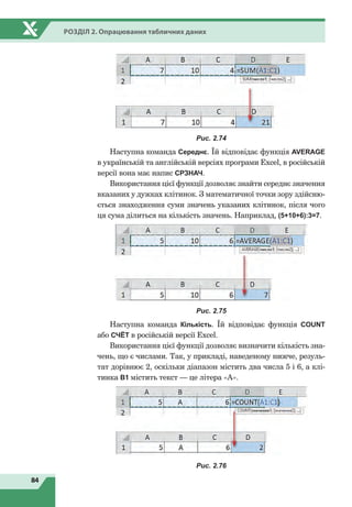 84
Розділ 2. Опрацювання табличних даних
Рис. 2.74
Наступна команда Середнє. Їй відповідає функція AVERAGE
в українській та англійській версіях програми Excel, в російській
версії вона має напис СРЗНАЧ.
Використання цієї функції дозволяє знайти середнє значення
вказаних у дужках клітинок. З математичної точки зору здійсню-
ється знаходження суми значень указаних клітинок, після чого
ця сума ділиться на кількість значень. Наприклад, (5+10+6):3=7.
Рис. 2.75
Наступна команда Кількість. Їй відповідає функція COUNT
або СЧЁТ в російській версії Excel.
Використання цієї функції дозволяє визначити кількість зна-
чень, що є числами. Так, у прикладі, наведеному нижче, резуль-
тат дорівнює 2, оскільки діапазон містить два числа 5 і 6, а клі-
тинка В1 містить текст — це літера «А».
Рис. 2.76
 