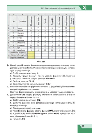 91
§16. Використання вбудованих функцій
Рис. 2.89
2.	 До клітинки I2 введіть формулу визначення середнього значення серед
діапазону клітинок С2:Н2. Розглянемо спосіб уведення формули з клавіа-
тури до рядка формул.
	
а) Зробіть активною клітинку I2.
	
б) Клацніть у рядку формул і почніть уводити формулу =AV, після чого
у списку, що з’явиться, оберіть функцію AVERAGE.
	
в) Виділіть діапазон С2:Н2.
	
г) Закрийте дужку та натисніть клавішу Enter.
3.	 Виконайте копіювання формули із клітинки І2 до діапазону клітинок І3:І11,
використовуючи автозаповнення.
	
Наступні формули введіть, використовуючи майстер уведення формул.
4.	 До клітинки С12 введіть формулу визначення максимального значення
серед діапазону клітинок С2:С11.
	
a) Зробіть активною клітинку С12.
	
б) Викличте діалогове вікно Вставлення функції, натиснувши кнопку
біля рядка формул.
	
в) Оберіть категорію Статистичні.
	
г) У полі Виберіть функцію оберіть функцію МАХ, після чого натисніть OK.
	
ґ) У діалоговому вікні Аргументи функції у полі Число 1 уведіть як аргу-
мент діапазон клітинок С2:С11.
	
д) Натисніть OK.
 