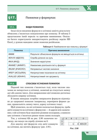 93
§17. Помилки у формулах
§17. Помилки у формулах
17.1. ВИДИ ПОМИЛОК
Іноді після введення формули в клітинці замість результату
обчислень з’являється повідомлення про помилку. В таблиці 5
представлено їхній перелік та причини виникнення. Оскіль-
ки багато користувачів використовують російську версію MS
Excel, у дужках наводимо запис помилки російською.
Таблиця 4. Повідомлення про помилку у формулі
Помилка Причина виникнення
##### Результат обчислення формули не вміщується в клітинці
#DIV/0! (#ДЕЛ/0) Спроба ділення на нуль
#N/A (#Н/Д) Значення недоступне
#NAME? (#ИМЯ?) Неможливо розпізнати ім’я у формулі
#NUM! (#ЧИСЛО!) Неправильні числові значення
#REF! (#ССЫЛКА) Неприпустиме посилання на клітинку
#VALUE! (#ЗНАЧ!) Неприпустимий тип аргументу
17.2. СПОСОБИ УСУНЕННЯ ПОМИЛОК
Перший тип помилки з’являється тоді, коли числове зна-
чення не вміщується в клітинці, зазвичай це стосується запису
дат або довгих чисел. Для виправлення цієї помилки достатньо
збільшити ширину клітинки.
В інших випадках потрібно виправляти формули відповід-
но до одержаної помилки (наприклад, перевірити формат да-
них, правильність запису чисел, адресу клітинок тощо).
Щоб дізнатися, на які клітинки посилається формула, треба
двічі клацнути на клітинці з формулою — й адреси всіх зазначе-
них у ній клітинок буде виділено різними кольорами, а навколо
цих клітинок з’являться рамки таких самих кольорів.
Так, у клітинці С2 на рис. 2.90 зазначено по-
милку, що вказує на спробу ділення на 0.
Для аналізу цієї формули слід двічі клацнути
на клітинці, що містить формулу (рис. 2.91).
Рис. 2.90
 
