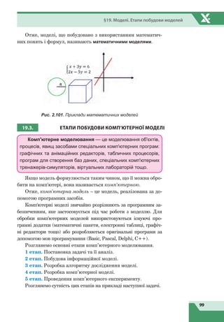99
§19. Моделі. Етапи побудови моделей
Отже, моделі, що побудовано з використанням математич-
них понять і формул, називають математичними моделями.
Рис. 2.101. Приклади математичних моделей
19.3. ЕТАПИ ПОБУДОВИ КОМП’ЮТЕРНОЇ МОДЕЛІ
Комп'ютерне моделювання — це моделювання об'єктів,
процесів, явищ засобами спеціальних комп'ютерних програм:
графічних та анімаційних редакторів, табличних процесорів,
програм для створення баз даних, спеціальних комп'ютерних
тренажерів-симуляторів, віртуальних лабораторій тощо.
Якщо модель формулюється таким чином, що її можна обро-
бити на комп'ютері, вона називається комп'ютерною.
Отже, комп'ютерна модель – це модель, реалізована за до-
помогою програмних засобів.
Комп'ютерні моделі звичайно розрізняють за програмним за-
безпеченням, яке застосовується під час роботи з моделлю. Для
обробки комп'ютерних моделей використовуються існуючі про-
грамні додатки (математичні пакети, електронні таблиці, графіч-
ні редактори тощо) або розробляються оригінальні програми за
допомогою мов програмування (Ваsіс, Раsсаl, Dеlphi, С++).
Розглянемо основні етапи комп’ютерного моделювання.
1 етап. Постановка задачі та її аналіз.
2 етап. Побудова інформаційної моделі.
3 етап. Розробка алгоритму дослідження моделі.
4 етап. Розробка комп’ютерної моделі.
5 етап. Проведення комп’ютерного експерименту.
Розглянемо сутність цих етапів на прикладі наступної задачі.
 