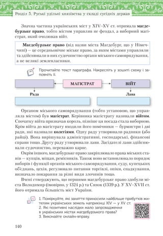 140
Розділ 5. Руські удільні князівства у складі сусідніх держав
Значна частина українських міст у ХІV–ХV ст. отримала магде-
бурзьке право, тобто містом управляв не феодал, а виборний магі-
страт, який очолював війт.
Магдебурзьке право (від назви міста Магдебург, що у Німеч-
чині) — це середньовічне міське право, за яким містами управляли
та здійснювали в них судочинство органи міського самоврядування,
а не великі землевласники.
Прочитайте текст параграфа. Накресліть у зошиті схему і за-
повніть її.
ЛаваРада
ВІЙТМАГІСТРАТ
Органом міського самоврядування (тобто установою, що управ-
ляла містом) був магістрат. Керівника магістрату називали війтом.
Спочатку війта призначав король, пізніше ця посада стала виборною.
Крім війта до магістрату входили його помічники — бурмистри i дві
ради, які називали колегіями. Одну раду утворювали радники (або
райцi). Вона вирішувала адміністративні, господарські, фінансові
справи тощо. Другу раду утворювали лави. Засідателі лави здійсню-
вали судочинство, переважно карне.
Окрім іншого, магдебурзьке право закріплювало права міських ста-
нів — купців, міщан, ремісників. Також воно встановлювало порядок
виборів і функції органів міського самоврядування, суду, купецьких
об’єднань, цехів, регулювало питання торгівлі, опіки, спадкування,
визначало покарання за різні види злочинів тощо.
Вчені стверджують, що першими магдебурзьке право здобули мі-
ста Володимир (імовірно, у 1324 р.) та Сянок (1339 р.). У XV–XVII ст.
його отримала більшість міст України.
1. Поміркуйте, які заняття приносили найбільше прибутків жи-
телям українських земель наприкінці XIV — у XV ст.
2. Які позитивні наслідки мало запровадження
в українських містах магдебурзького права?
3. Виконайте онлайн-вправу.
 