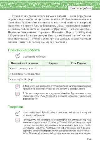 155
Практична робота
Русичі стримували натиск кочових народів — вони формували
форпост між степом і осередками цивілізації. Зовнішньополітична
діяльність Русі-України впливала на політичні події та міжнародні
відносини в Європі й Азії, на Близькому Сході. Розвивалися політич-
ні, економічні, династичні зв’язки із Францією, Швецією, Англією,
Польщею, Угорщиною, Норвегією, Візантією. Народ Русі-України
і Королівства Руського створив багату, самобутню і на той час ви-
соку матеріальну й духовну культуру, яка увібрала західні та східні
впливи і збагатила світову культурну спадщину.
Практична робота
1. Заповніть таблицю.
Важливі події та явища Європа Русь-Україна
У політичному житті
У розвитку господарства
У культурній сфері
2. Визначте, що спільного і чим різнилися загальноєвропейські
процеси та розвиток українських земель у середньовіччі.
3. Чи погоджуєтеся ви з  думкою Михайла Грушевського,  що
«Київська Русь [Русь-Україна] є першою формою української
державності»?
Творимо
Намалюйте герб Русі-України і  поясніть, які деталі і  чому ви
на ньому зобразили.
Пригадайте, які постери чи інфографіку ви створили під час
вивчення курсу історії України у 7 класі. Об’єднайтеся у пари
і разом попрацюйте над колажем (поєднання різних ілюстрацій,
матеріалів і фактур), постером чи інфографікою, які б демон-
стрували особливості розвитку українських земель протягом V–
XV ст. Презентуйте свою роботу однокласникам/однокласницям.
 
