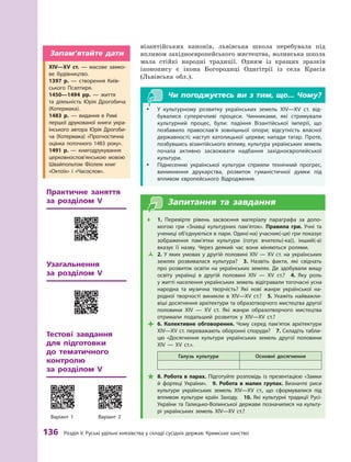136
 Р
озділ V.
Р
уські удільні князівства у складі сусідніх держав.
К
римське ханство
­
візантійських канонів, львівська школа перебувала під
впливом західноєвропейського мистецтва, волинська школа
мала стійкі народні традиції. Одним із кращих зразків
іконопису є  ікона Богородиці Одигітрії із села Красів
(Львівська обл.).
Чи погоджуєтесь ви з тим, що... Чому?
y
y У культурному розвитку українських земель XIV—XV  ст. від-
бувалися супе­
речливі процеси. Чинниками, які стримували
культурний процес, були: падіння Візантійської імперії, що
позбавило православ’я зовнішньої опори; відсутність власної
державності; наступ католицької церкви; напади татар. Проте,
позбувшись візантійського впливу, культура українських земель
почала активно засвоювати надбання західноєвропейської
культури.
y
y Піднесенню української культури сприяли технічний прогрес,
виникнення друкарства, розвиток гуманістичної думки під
впливом європейського Відродження.
Запитання та завдання
Œ
Œ 1.  Перевірте рівень засвоєння матеріалу параграфа за допо-
могою гри «Знавці культурних пам’яток». Правила гри. Учні та
учениці об’єднуються в пари. Один(-на) учасник(-ця) гри показує
зображення пам’ятки культури (готує вчитель(-ка)), інший(-а)
вказує її назву. Через деякий час вони міняються ролями.
Ž
Ž 2. У яких умовах у другій половині XIV — XV ст. на українських
землях розвивалася культура? 3.  Назвіть факти, які свідчать
про розвиток освіти на українських землях. Де здобували вищу
освіту українці в  другій половині XIV  — XV ст.? 4.  Яку роль
у житті населення українських земель відігравали тогочасні усна
народна та музична творчість? Які нові жанри української на-
родної творчості виникли в  XIV—XV ст.? 5.  Укажіть найважли-
віші досягнення архітектури та образотворчого мистецтва другої
половини XIV  — XV  ст. Які жанри образотворчого мистецтва
отримали подальший розвиток у  XIV—XV  ст.?

 6.  Колективне обговорення. Чому серед пам’яток архітектури
XIV—XV ст. переважають оборонні споруди? 7. Складіть табли-
цю «Досягнення культури українських земель другої половини
XIV  — XV  ст.».
Галузь культури Основні досягнення

 8. Р
обота в парах. Підготуйте розповідь із презентацією «Замки
й  фортеці України».  9.  Р
обота в  малих групах. Визначте риси
культури українських земель XIV—XV ст., що сформувалися під
впливом культури країн Заходу.  10.  Які культурні традиції Русі-
України та Галицько-Волинської держави позначилися на культу-
рі українських земель XIV—XV  ст.?
XIV—XV ст.  — масове замко-
ве будівництво.
1397  р.  — створення Київ-
ського Псалтиря.
1450—1494  рр.  — життя
та  діяльність Юрія Дрогобича
(Котермака).
1483  р.  — видання в  Римі
першої друкованої книги укра-
їнського автора Юрія Дрогоби-
ча (Котермака) «Прогностична
оцінка поточного 1483  року».
1491  р.  — книгодрукування
церковно­слов’ян­ською мовою
Швайпольтом Фіолем книг
«Октоїх» і  «Часослов».
Запам’ятайте дати
Тестові завдання 	
для підготовки
до тематичного
контролю 	
за розділом  V
Узагальнення 	
за розділом  V
Практичне заняття
за розділом  V
Варіант 1 Варіант 2
 