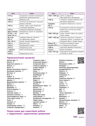 141
 
Додатки
Дата Подія
1375  р. заснування в  Галичині католицької
митрополії (архієпископства)
1385  р. К
ревська унія
1387  р. остаточне встановлення польської
влади в  Галичині
1392  р. перша згадка назви «Буковина»
в  писемних джерелах
1397  р. створення
К
иївського Псалтиря
Д
руга полови­
на XIV  — по­
чаток XVI  ст.
формування шляхти як привілейо-
ваного стану
90
-
ті рр.
XIV ст.
ліквідація удільних князівств
на українських землях
XIV—XV ст. масове замкове будівництво
1401  р. Віленська унія
1410  р. Грюнвальдська
­
битва
1413  р. Городельська унія
1  вересня
1435  р.
битва під Вількомиром
1439  р. Флорентійська унія
Дата Подія
1450—1494  рр. життя та діяльність
Юрія Дрогобича (
К
отермака)
1458  р. створення окремої
К
иївської пра-
вославної митрополії
С
ередина
XV ст.
утворення
К
римського ханства
1478 р. установлення васальної залежно
­
сті
К
римського ханства від Осман-
ської імперії
1489, 1492 рр. перші писемні згадки про україн-
ських козаків
1490—1492  рр. селянські повстання в  Галичині,
З
ахідному Поділлі та Буковині під
проводом Мухи й 
А
ндрія
­
Борулі
Кінець ХV —
початок ХV
І
  ст.
литовсько-московські війни
за спадщину
Р
усі-України
1508  р. повстання Михайла Глинського
1514  р. битва під Оршею
1520, 1557  рр. законодавче встановлення панщини
в  Польщі та
Л
итві
Т
ермінологічний покажчик
А
рхітектура, 49
Баскак, 90
Берестяні грамоти, 69
Билина, 47
В
асал, 38
В
елике розселення сло
­
в’ян, 7
В
нутрішня політика, 15
В
отчина, 40
В
іче, 39
Г
рафіті, 49
«
Г
рецький вогонь», 15
Д
анина, 14
Д
ержавотворчі процеси, 11
Д
омен, 39
Д
ружина, 13
Д
уумвірат, 52
Е
тнічні процеси, 11
Є
пископ, 19
З
вичаєве право, 27
З
овнішня політика, 15
З
олотоординське ярмо, 90
З
’їзд князів (снем), 54
І
кона, 49
І
конопис, 49
І
мперія, 38
І
нкорпорація земель, 107
І
сторична періодизація, 4
І
сторична подія, 4
І
сторичний процес, 4
І
сторичний факт, 4
І
сторичні джерела, 5
І
сторія України, 4
Кирилиця, 46
Князь, 11
Князівська рада, 38
Кодифікація, 34
Козак, 120
Кріпацтво, 127
Лавра, 35
Латифундія, 127
Літопис, 8
Магдебурзьке право, 129
Магнат, 123
Митрополит, 35
Митрополія, 35
Мозаїка, 49
Міжусобна війна
(міжусобиця), 27
Н
атуральне господарство, 126
Н
орми права
(правові норми), 27
Оброк, 126
П
анщина, 127
П
еченіги, 15
П
лемінні княжіння, 11
П
лем’я, 7
П
оловецькі «баби», 79
П
олюддя, 14
П
олітична децентралізація
(роздробленість), 52
П
омістя, 40
Р
еформи, 18
С
коморохи, 48
С
обор, 34
С
оціальна верства, 40
С
оюз племен, 8
С
тани, 122
С
ултан, 119
С
юзерен, 40
Т
ріумвірат, 52
Уділ, 38
Унія, 112
«Устав земляний», 27
Ф
реска, 49
Ф
ільварки, 127
Хроніка, 8
Ц
ентралізована монархія, 38
Шляхта, 123
Я
зичництво, 10
Я
рлик,
	
90
Я
сир, 120
П
лани
-
схеми для самостійної роботи
з підручником і додатковими джерелами
 
