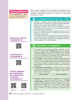 50
 Р
озділ ІІ. 
Р
усь-Україна наприкінці X — у першій половині XI ст.
Вони завжди дотримувалися візантійського канону ­
(твердо
встановленого правила, що було зразком) іконопису, який
оберігала православна церква, хоча ніколи не копіювали
візантійські ікони.
Чи погоджуєтесь ви з тим, що... Чому?
y
y Писемність у  східних слов’ян існувала задовго до прийняття
християнства. Після хрещення Русі-України князем Володимиром
наявну систему письма почала витісняти кирилиця.
y
y Дослідження вчених свідчать, що на території розселення
східнослов’янської спільноти в цей період відбувалося форму-
вання давньої української мови.
y
y До цінної спадщини культури Русі-України належить її усна
народна та музична творчість. У ній убачають витоки сучасного
українського фольклору.
y
y У Русі-Україні високого рівня розвитку досягли архітектура й об-
разотворче мистецтво. Руські будівничі та художники використо-
вували у своїй творчості надбання майстрів Візантії, розвиваючи
й  удосконалюючи їхні творчі прийоми.
Запитання та завдання
Œ
Œ 1.  Перевірте рівень засвоєння матеріалу параграфа за допо-
могою гри «Т
ри речення». Правила гри. Учням та ученицям
необхідно передати зміст пунктів параграфа трьома простими
реченнями. Перемагає той(-а), у  кого розповідь буде коротша,
але при цьому правильно передаватиме зміст вивченого мате-
ріалу. Гру доцільно проводити в  письмовій формі.
Ž
Ž 2. Як відбувався процес становлення давньої української мо­
ви? 
3. Назвіть факти, які свідчать про розвиток освіти в Русі-Україні. 
4. Яку роль для вивчення духовного життя Русі-України відіграє
тогочасна усна народна та музична творчість?  5.  Укажіть най-
важливіші досягнення архітектури та образотворчого мистецтва
Русі-України.

 6.  Колективне обговорення. Які прояви розвитку культури
­Русі-України варто вважати одними з найкращих у європейській
середньовічній цивілізації? Чому?  7.  Складіть таблицю «Досяг-
нення культури Русі-України».
Галузь культури Основні досягнення

 8.  Р
обота в  парах. Підготуйте повідомлення з  презентацією
­
«Софія Київська — перлина архітектури Русі-України».  9. Р
обота
в  малих групах. Порівняйте рівень розвитку, визначте спільне
й відмінне в особливостях культури Русі-України та інших країн
європейського Середньовіччя.  10.  Складіть перелік заходів,
необхідних для збереження історичних пам’яток архітектури
доби Русі-України як частини художнього надбання всього
людства.
XI  — кінець XIII ст.  — завер-
шальний період формування
давньої української мови.
Запам’ятайте дати
Узагальнення 	
за розділом  ІІ
Практичне заняття
за розділом  ІІ
Тестові завдання 	
для підготовки
до тематичного
контролю 	
за розділом  ІІ
Варіант 1 Варіант 2
 