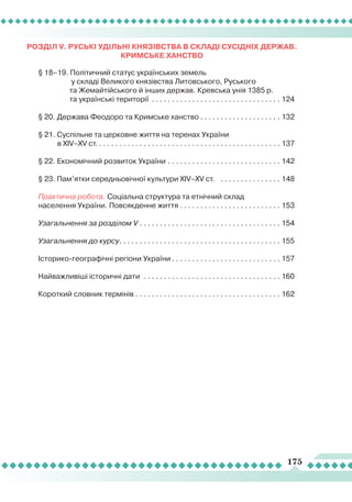 175
РОЗДІЛ V. Руські
уді
льні князівства
в
с
кладі
сусідніх
д
ержав.
Кр
имське
х
анство
§ 18–19. Політичний статус українських земель
у складі Великого князівства
Л
итовського, Руського
та Жемайтійського й інших держав. Кревська унія 1385 р.
та українські території . . . . . . . . . . . . . . . . . . . . . . . . . . . . . . . .  	124
§ 20. Держава Феодоро та Кримське ханство. . . . . . . . . . . . . . . . . . . .  	132
§ 21. Суспільне та церковне життя на теренах України
в XIV–XV ст.. . . . . . . . . . . . . . . . . . . . . . . . . . . . . . . . . . . . . . . . . . . . .  	137
§ 22.
Е
кономічний розвиток України. . . . . . . . . . . . . . . . . . . . . . . . . . . .  	142
§ 23. Пам’ятки середньовічної культури XIV–XV ст. . . . . . . . . . . . . . . .  	148
Практична робота. Соціальна структура та етнічний склад
населення України. Повсякденне життя. . . . . . . . . . . . . . . . . . . . . . . . .  	153
Узагальнення за розділом V. . . . . . . . . . . . . . . . . . . . . . . . . . . . . . . . . . .  	154
Узагальнення до курсу. . . . . . . . . . . . . . . . . . . . . . . . . . . . . . . . . . . . . . . .  	155
Історико-географічні регіони України. . . . . . . . . . . . . . . . . . . . . . . . . . .  	157
Найважливіші історичні дати . . . . . . . . . . . . . . . . . . . . . . . . . . . . . . . . . .  	160
Короткий словник термінів . . . . . . . . . . . . . . . . . . . . . . . . . . . . . . . . . . . .  	162
 