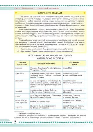 Розділ І. Виникнення та становлення Русі-України
8
Розселення
східнос
лов’янських
п
лемен
у
м
ежах
сучасно
ї України
Племінне
об’єднання
Територія розселення
Політичний
центр
поляни Середнє Подніпров’я, між річками
Тетеревом і Россю
місто Київ
древляни південний басейн Прип’яті, Горині,
західний берег Дніпра, північний
басейн Тетерева
місто Іскоростень
(сучасний Коростень)
сіверяни на схід від середньої течії Дніпра, ба-
сейн Нижньої Десни, Сули, Псла й
Ворскли аж до верхів’їв Сіверського
Дінця
міста Чернігів,
Новгород-Сіверський
тиверці
між нижніми течіями Дністра
й Прута аж до Чорного моря
фортеця Білгород над
Дністром
уличі
між Нижнім Дністром, Південним
Бугом (Богом) і Дніпром
місто-порт Олешшя
в пониззі Дніпра
волиняни, ду-
ліби, бужани
басейн Західного Бугу
міста Волинь, Зимне,
Бужеськ
хорвати
Карпати, басейни Середнього
та Верхнього Дністра
міста Стільсько, Галич,
Пліснеськ, Ужгород
1
 
Дротики — короткі списи.
2
 
Прокопій Кесарійський (VI ст.) — візантійський історик. Слов’янами він називає
племена, які жили на території сучасної Волині, антами — племена в Подніпров’ї.
ДОКУМЕНТИ СВІДЧАТЬ
«Ці племена, склавини й анти, не підлягають одній людині, а з давніх-давен
живуть у демократії, тому про все, що для них корисне чи шкідливе, вони мірку-
ють спільно. І майже в усьому іншому обидва варварські народи живуть однако-
во. Єдиного бога, громовержця, вони вважають владикою всього світу й у жертву
приносять йому биків, здійснюють інші священні обряди. Жодного впливу долі
не визнають.
Вони живуть в убогих хатинах, розміщених далеко одна від одної, і часто змі-
нюють місця проживання. Вирушаючи на війну, багато хто з них іде на ворога
піший, тримаючи в руках невеликий щит і дротики1
; панцирів вони не одягають;
дехто виходить на битву... у дуже коротких штанах, що закривають лише части-
ну тіла.
У варварів одна мова, проста й варварська; не відрізняються вони й зовніш-
нім виглядом — високі на зріст і надзвичайно сильні. Колір обличчя в них не
зовсім білий, волосся не русяве й не переходить у чорне, а рудувате...» (Проко-
пій Кесарійський2
«Війна з готами»).
1.	 Назвіть ім’я слов’янського бога-громовержця, якого згадує автор.
2.	 Яке, на вашу думку, ставлення автора до склавинів та антів?
 