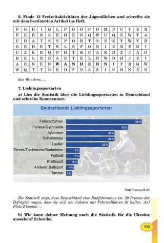 113
6. Finde 12 Freizeitaktivitäten der Jugendlichen und schreibe sie
mit dem bestimmten Artikel ins Heft.
F G H I Q L P O O C O M P U T E R
F E R N S E H E N Q W U Q E W T A
U D A T S S P O R T S S Z Y W Y D
G R D E T E L E F O N I E R E N I
U Z E R Q N H T R C A K D Z J A O
R E L N B A S T E L N W D H J Z I
A R N E N W A N D E R N I F R Q W
W Q T T B E D F P Z E I C H N E N
das Wandern, …
7. Lieblingssportarten
a) Lies die Statistik über die Lieblingssportarten in Deutschland
und schreibe Kommentare.
http://www.tk.de
Die Statistik zeigt, dass Deutschland eine Radfahrnation ist. 39 Prozent der
Befragten sagen, dass sie sich am liebsten mit Fahrradfahren ﬁt halten. Auf
Platz 2 kommt …
b) Wie kann deiner Meinung nach die Statistik für die Ukraine
aussehen? Schreibe.
Fahrradfahren
Fitness/Gymnastik
Wandern
Schwimmen
Laufen
Tennis/Tischtennis/Badminton
Fußball
Kraftsport
Anderer Ballsport
Tanzen
 
