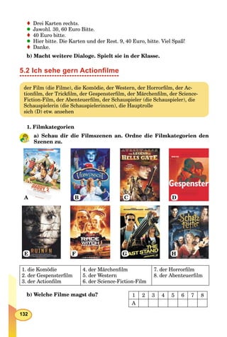 132
Drei Karten rechts.
Jawohl. 30, 60 Euro Bitte.
40 Euro bitte.
Hier bitte. Die Karten und der Rest. 9, 40 Euro, bitte. Viel Spaß!
Danke.
b) Macht weitere Dialoge. Spielt sie in der Klasse.
5.2 Ich sehe gern Actionﬁlme
der Film (die Filme), die Komödie, der Western, der Horrorﬁlm, der Ac-
tionﬁlm, der Trickﬁlm, der Gespensterﬁlm, der Märchenﬁlm, der Science-
Fiction-Film, der Abenteuerﬁlm, der Schauspieler (die Schauspieler), die
Schauspielerin (die Schauspielerinnen), die Hauptrolle
sich (D) etw. ansehen
1. Filmkategorien
a) Schau dir die Filmszenen an. Ordne die Filmkategorien den
Szenen zu.
A DB C
E F G H
1. die Komödie
2. der Gespensterﬁlm
3. der Actionﬁlm
4. der Märchenﬁlm
5. der Western
6. der Science-Fiction-Film
7. der Horrorﬁlm
8. der Abenteuerﬁlm
b) Welche Filme magst du? 1 2 3 4 5 6 7 8
A
 
