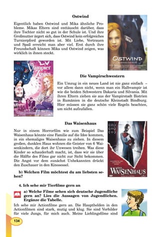 134
Ostwind
Eigentlich haben Ostwind und Mika ähnliche Pro-
bleme. Mikas Eltern sind enttäuscht darüber, dass
ihre Tochter nicht so gut in der Schule ist. Und ihre
Großmutter ärgert sich, dass Ostwind kein erfolgreiches
Turnierpferd geworden ist. Mit Liebe, Vertrauen
und Spaß erreicht man aber viel. Erst durch ihre
Freundschaft können Mika und Ostwind zeigen, was
wirklich in ihnen steckt.
Die Vampirschwestern
Ein Umzug in ein neues Land ist nie ganz einfach –
vor allem dann nicht, wenn man ein Halbvampir ist
wie die beiden Schwestern Dakaria und Silvania. Mit
ihren Eltern ziehen sie aus der Vampirstadt Bistrien
in Rumänien in die deutsche Kleinstadt Bindburg.
Hier müssen sie ganz schön viele Regeln beachten,
um nicht aufzufallen.
Das Waisenhaus
Nur in einem Horrorﬁlm wie zum Beispiel Das
Waisenhaus könnte eine Familie auf die Idee kommen,
in ein ehemaliges Waisenhaus zu ziehen. In diesem
großen, dunklen Haus wohnen die Geister von 6 Wai-
senkindern, die dort ihr Unwesen treiben. Was diese
Kinder so schauderhaft macht, ist, dass wir sie über
die Hälfte des Films gar nicht zur Sicht bekommen.
Die Angst vor dem zunächst Unbekannten drückt
den Zuschauer in den Kinosessel.
b) Welchen Film möchtest du am liebsten se-
hen?
4. Ich sehe mir Tierﬁlme gern an
a) Welche Filme sehen sich deutsche Jugendliche
gern an? Lies die Aussagen von Jugendlichen.
Ergänze die Tabelle.
Ich sehe mir Actionﬁlme gern an. Die Haupthelden in den
Actionﬁlmen sind stark, mutig und klug. Sie sind Vorbilder
für viele Jungs, für mich auch. Meine Lieblingsﬁlme sind
 