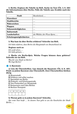 173
2. Berlin. Ergänze die Tabelle im Heft. Suche im Text (Üb. 1; S. 162)
die Informationen über Berlin. Fülle die Tabelle aus. Erzähle nach der
Tabelle.
Stadt Bundesland, …
Einwohner …
Stadtbezirke …
Wahrzeichen …
Wappen …
Sehenswürdigkeiten …
Kulturstadt …
Landschaften die Wälder, der Fluss Spree, …
Erholungsmöglichkeiten …
3. Was hast du über Berlin erfahren? Schreibe ins Heft.
Ich habe erfahren, dass Berlin die Hauptstadt von Deutschland ist.
Beginne auch so:
Ich weiß schon, …
Ich habe gelesen, …
4. Mache ein Berlin-Quiz. Welche Fragen können dazu gehören?
Schreibe sie ins Heft.
Was für eine Stadt ist Berlin?
Wo liegt Berlin?
5. Kurztexte
a) Lies die Überschriften. Lies danach die Kurztexte (Üb. 2; S. 163).
Finde zu jedem Kurztext eine Überschrift. Zwei Überschriften bleiben
übrig.
A Museenstadt
B Erfahren und selbst machen
C Spezialität aus Berlin
D Einkaufs- und Erholungsstraße
E Vom Fischerdorf zur Hauptstadt
F Restaurants und Cafes Berlins
G Berliner Festspiele
1 2 3 4 5
b) Worum geht es in jedem Kurztext? Schreibe.
Der erste Text heißt … In diesem Text geht es um die Geschichte der Stadt
Berlin. …
 