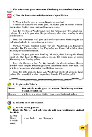 211
2. Wer würde was gern an einem Wandertag machen/besuchen/erle-
ben?
a) Lies die Interviews mit deutschen Jugendlichen.
R: Was würdet ihr gern an einem Wandertag machen?
Hannes: Ich klettere und skate gern. Ich würde gern an einem Wander-
tag in einen Kletter- oder in einen Skatepark gehen.
Lea: Ich würde den Wandertag gern in der Natur, an der freien Luft ver-
bringen. Ich würde gern eine Bergwanderung oder einen Ausﬂug in den
Wald machen.
Tina: Ich schwimme total gern und möchte an einem Wandertag in ein
Schwimmbad oder in einen Aquapark gehen.
Markus: Vorigen Sommer haben wir am Wandertag den Flughafen
erkundet. Die Führung durch den Flughafen war klasse. Ich möchte diese
Führung noch einmal erleben.
Daniel: Ich gehe gern zum Bowling. Ich ﬁnde, dass Bowling ein klasse
Spiel ist. Man kann in Mannschaften spielen. Ich würde gern an einem
Wandertag zum Bowling gehen.
Toni: Ich fahre gern Rad. Am Wochenende bin ich mit meinem älteren
Bruder schon längere Strecken gefahren. Radfahren macht mir Spaß. Ich
würde gern an einem Wandertag eine Radtour machen.
Lara: Ich gehe gern ins Kino. Am Wandertag würde ich gern ins Kino
gehen. Man muss bloß vorher besprechen, dass der Film allen gefällt.
b) Ergänze die Tabelle.
Name Was würde er/sie gern an einem Wandertag machen/
besuchen/erleben?
Hannes würde gern in einen Kletter- oder einen Skatepark gehen.
… …
c) Erzähle nach der Tabelle.
3. Welche Parks gibt es?
Bilde die Wörter und schreibe sie mit dem bestimmten Artikel
ins Heft.
Kletter-
Skate-
Freizeit-
Aqua-
+ der Park der Skatepark
 