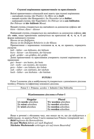 235
Ступені порівняння прикметників та прислівників
Якісні прикметники в німецькій мові мають три ступені порівняння:
– звичайний ступінь (der Positiv): Im März ist es kalt.
– вищий ступінь (der Komparativ): Im November ist es kälter.
– найвищий ступінь (der Superlativ): Im Februar ist es am kältesten.
Der Februar ist der kälteste Monat.
Вищий ступінь утворюється від звичайного за допомогою суфікса -er:
klein – kleiner; dünn – dünner
Найвищий ступінь утворюється від звичайного за допомогою суфікса -ste
або -este, якщо прикметник закінчується на приголосні -d, -t, -s, -z. Є дві
форми найвищого ступеня:
Hanna ist am ﬂeißigsten.
Hanna ist die ﬂeißigste Schülerin in der Klasse.
Прикметники з кореневими голосними а, о, u, як правило, отримують
умлаути:
kalt – kälter – am kältesten, der kälteste
kurz – kürzer – am kürzesten, der kürzeste
groß – größer – am größten, der größte
Деякі прикметники та прислівники утворюють ступені порівняння не за
правилами:
gut – besser – am besten, der beste
viel – mehr – am meisten, die meisten
gern – lieber – am liebsten, der liebste
nah – näher – am nächsten, der nächste
hoch – höher – am höchsten – der höchste
FUTUR I
Futur I позначає дію в майбутньому й утворюється з допоміжного дієслова
werden у Präsens та інфінітиву основного дієслова.
Futur I = Präsens werden + Inﬁnitiv I des Vollverbs
Відмінювання дієслова в Futur I
Singular
Ich werde schreiben
Du wirst schreiben
Er wird schreiben
Plural
Wir werden schreiben
Ihr werdet schreiben
Sie werden schreiben
Sie werden schreiben
Якщо в реченні є обставина часу, яка вказує на те, що дія відбудеться в
майбутньому, то замість Futur I часто вживається Präsens (теперішній час).
Bald beginnen die Sommerferien.
In zwei Wochen fahren wir nach England.
Nächstes Wochenende verbringen wir auf einem Bauernhof.
 