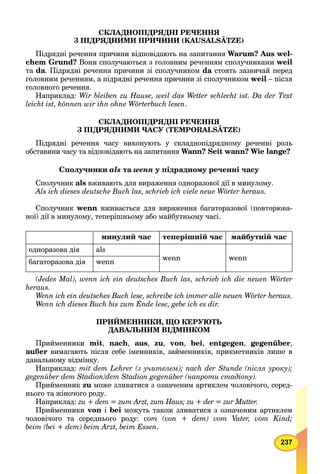 237
СКЛАДНОПІДРЯДНІ РЕЧЕННЯ
З ПІДРЯДНИМИ ПРИЧИНИ (KAUSALSÄTZE)
Д Д Д
Підрядні речення причини відповідають на запитання Warum? Aus wel-
chem Grund? Вони сполучаються з головним реченням сполучниками weil
та da. Підрядні речення причини зі сполучником da стоять зазвичай передa
головним реченням, а підрядні речення причини зі сполучником weil – після
головного речення.
Наприклад: Wir bleiben zu Hause, weil das Wetter schlecht ist. Da der Text
leicht ist, können wir ihn ohne Wörterbuch lesen.
СКЛАДНОПІДРЯДНІ РЕЧЕННЯ
З ПІДРЯДНИМИ ЧАСУ (TEMPORALSÄTZE)
Д Д Д
Підрядні речення часу виконують у складнопідрядному реченні роль
обставини часу та відповідають на запитання Wann? Seit wann? Wie lange?
Сполучники als та wenn у підрядному реченні часу
Сполучник als вживають для вираження одноразової дії в минулому.
Als ich dieses deutsche Buch las, schrieb ich viele neue Wörter heraus.
Сполучник wenn вживається для вираження багаторазової (повторюва-
ної) дії в минулому, теперішньому або майбутньому часі.
минулий час теперішній час майбутній час
одноразова дія als
wenn wenn
багаторазова дія wenn
(Jedes Mal), wenn ich ein deutsches Buch las, schrieb ich die neuen Wörter
heraus.
Wenn ich ein deutsches Buch lese, schreibe ich immer alle neuen Wörter heraus.
Wenn ich dieses Buch bis zum Ende lese, gebe ich es dir.
ПРИЙМЕННИКИ, ЩО КЕРУЮТЬ
ДАВАЛЬНИМ ВІДМІНКОМ
Прийменники mit, nach, aus, zu, von, bei, entgegen, gegenüber,
außer вимагають після себе іменників, займенників, прикметників лише в
давальному відмінку.
Наприклад: mit dem Lehrer (з учителем); nach der Stunde (після уроку);
gegenüber dem Stadion/dem Stadion gegenüber (напроти стадіону).
Прийменник zu може зливатися з означеним артиклем чоловічого, серед-
нього та жіночого роду.
Наприклад: zu + dem = zum Arzt, zum Haus; zu + der = zur Mutter.
Прийменники von і bei можуть також зливатися з означеним артиклем
чоловічого та середнього роду: vom (von + dem) vom Vater, vom Kind;
beim (bei + dem) beim Arzt, beim Essen.
 