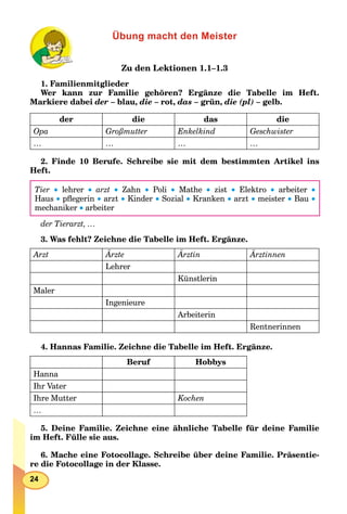24
Übung macht den Meister
Zu den Lektionen 1.1–1.3
1. Familienmitglieder
Wer kann zur Familie gehören? Ergänze die Tabelle im Heft.
Markiere dabei der – blau, die – rot, das – grün, die (pl) – gelb.
der die das die
Opa Großmutter Enkelkind Geschwister
… … … …
2. Finde 10 Berufe. Schreibe sie mit dem bestimmten Artikel ins
Heft.
Tier  lehrer  arzt  Zahn  Poli  Mathe  zist  Elektro  arbeiter 
Haus  pﬂegerin  arzt  Kinder  Sozial  Kranken  arzt  meister  Bau 
mechaniker  arbeiter
der Tierarzt, …rr
3. Was fehlt? Zeichne die Tabelle im Heft. Ergänze.
Arzt Ärzte Ärztin Ärztinnen
Lehrer
Künstlerin
Maler
Ingenieure
Arbeiterin
Rentnerinnen
4. Hannas Familie. Zeichne die Tabelle im Heft. Ergänze.
Beruf Hobbys
Hanna
Ihr Vater
Ihre Mutter Kochen
…
5. Deine Familie. Zeichne eine ähnliche Tabelle für deine Familie
im Heft. Fülle sie aus.
6. Mache eine Fotocollage. Schreibe über deine Familie. Präsentie-
re die Fotocollage in der Klasse.
 