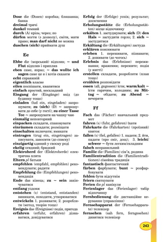 243
Dose die (Dosen) коробка; бляшанка;
банка
dreimal тричі
dunkel темний
durch (А) крізь; через; по
dürfen могти (з дозволу), сміти, мати
право; man darf nicht не можна
duschen (sich) приймати душ
Ее
Ebbe die (морський) відплив; ~ und
Flut відплив і приплив
eben саме, якраз; ~ das wollte ich
sagen саме це я і хотів сказати
echt справжній
eigentlich власне
eilen поспішати, квапитися
einfach простий, нескладний
Eingang der (Eingänge) вхід (доg
будинку тощо)
einladen (lud ein, eingeladen) запро-
шувати; zu (sich) (D) ~ запрошу-
вати до себе (у гості); zu einer Tasse
Tee ~ запрошувати на чашку чаю
еinmalig неповторний
einpacken складати, спаковувати
einräumen складати; розміщати
einschalten включати; вмикати
eintragen (trug ein, eingetragen) за-
писувати, заносити (до списку)
einzigartig єдиний у своєму роді
ekelig огидний; бридкий
Elektroherd der (Elektroherde) елек-
трична плита
Eltern pl батьки
empfehlen (empfahl, empfohlen) реко-
мендувати; радити
Empfehlung die (Empfehlungen) реко-g
мендація
Ende das кінець; zu ~ sein закін-
чуватися
еntlang уздовж
entstehen (s) (entstand, entstanden)
виникати, походити, утворюватися
еntwickeln 1. розвивати; 2. розробля-
ти (метод, теорію тощо)
Ereignis das (Ereignisse) подія, пригода
erfahren (erfuhr, erfahren) дізна-
ватися, довідуватися
Erfolg der (Erfolge) успіх; результат;g
досягнення
Erholungsstätte die (Erholungsstät-
ten) місце відпочинку
erkälten 1. застуджувати; sich (D) den
Hals ~ застудити горло; 2. sich ~
застудитися
Erkältung die (Erkältungen) застудаg
erklären пояснювати
еrleben 1. переживати, пізнавати;
2. доживати (до чогось)
Erlebnis das (Erlebnisse) пережи-
вання; враження; пережите; подія
(у житті)
erstellen складати, розробляти (план
тощо)
erzählen розповідати
essen (aß, gegessen) їсти; warm/kalt ~
їсти гарячим, холодним; zu Mit-
tag ~ обідати; zu Abend ~
вечеряти
Ff
Fach das (Fächer) навчальний пред-
мет
fahren (s) (fuhr, gefahren) їхати
Fahrkarte die (Fahrkarten) (проїзний)
квиток
fallen (s) (ﬁel, gefallen) 1. падати; 2. йти,
падати (про сніг, дощ); 3. leicht/
schwer ~ бути легким/складним
falsch неправильний
Familie die (Familien) сім’я, родина
Familientradition die (Familientradi-
tionen) сімейна традиція
fantastisch фантастичний
färben фарбувати; bunt ~ розфар-
бовувати
fehlen бути відсутнім
feiern святкувати
Ferien die pl канікули
Ferienlager das (Ferienlager) табір
відпочинку
Fernbedienung die дистанційне ке-
рування (управління)
Fernsehapparat der (Fernsehappara-
te) телевізор
fernsehen (sah fern, ferngesehen)
дивитися телевізор
 