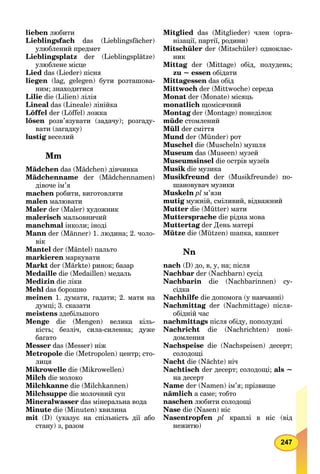 247
lieben любити
Lieblingsfach das (Lieblingsfächer)
улюблений предмет
Lieblingsplatz der (Lieblingsplätze)
улюблене місце
Lied das (Lieder) пісня
liegen (lag, gelegen) бути розташова-
ним; знаходитися
Lilie die (Lilien) лілія
Lineal das (Linealе) лінійка
Löffel der (Löffel) ложка
lösen розв’язувати (задачу); розгаду-
вати (загадку)
lustig веселий
Mm
Mädchen das (Mädchen) дівчинка
Mädchenname der (Mädchennamen)
дівоче ім’я
machen робити, виготовляти
malen малювати
Maler der (Maler) художник
malerisch мальовничий
manchmal інколи; іноді
Mann der (Männer) 1. людина; 2. чоло-
вік
Mantel der (Mäntel) пальто
markieren маркувати
Markt der (Märkte) ринок; базар
Medaille die (Medaillen) медаль
Medizin die ліки
Mehl das борошно
meinen 1. думати, гадати; 2. мати на
думці; 3. сказати
meistens здебільшого
Menge die (Mengen) велика кіль-
кість; безліч, сила-силенна; дуже
багато
Messer das (Messer) ніж
Metropole die (Metropolen) центр; сто-
лиця
Mikrowelle die (Mikrowellen)
Milch die молоко
Milchkanne die (Milchkannen)
Milchsuppe die молочний суп
Mineralwasser das мінеральна вода
Minute die (Minuten) хвилина
mit (D) (указує на спільність дії або
стану) з, разом
Mitglied das (Mitglieder) член (орга-
нізації, партії, родини)
Mitschüler der (Mitschüler) одноклас-
ник
Mittag der (Mittage) обід, полудень;g
zu ~ essen обідати
Mittagessen das обід
Mittwoch der (Mittwoche) середа
Monat der (Monate) місяць
monatlich щомісячний
Montag der (Montage) понеділокg
müde стомлений
Müll der сміття
Mund der (Münder) рот
Muschel die (Muscheln) мушля
Museum das (Museen) музей
Museumsinsel die острів музеїв
Musik die музикаk
Musikfreund der (Musikfreunde) по-
шановувач музики
Muskeln pl м’язи
mutig мужній, сміливий, відважнийg
Mutter die (Mütter) мати
Muttersprache die рідна мова
Muttertag der День матеріg
Mütze die (Mützen) шапка, кашкет
Nn
nach (D) до, в, у, на; після
Nachbar der (Nachbarn) сусід
Nachbarin die (Nachbarinnen) су-
сідка
Nachhilfe die допомога (у навчанні)
Nachmittag der (Nachmittage) після-
обідній час
nachmittags після обіду, пополудні
Nachricht die (Nachrichten) пові-
домлення
Nachspeise die (Nachspeisen) десерт;
солодощі
Nacht die (Nächte) ніч
Nachtisch der десерт; солодощі; als ~
на десерт
Name der (Namen) ім’я; прізвище
nämlich а саме; тобто
naschen любити солодощі
Nase die (Nasen) ніс
Nasentropfen pl краплі в ніс (від
нежитю)
 