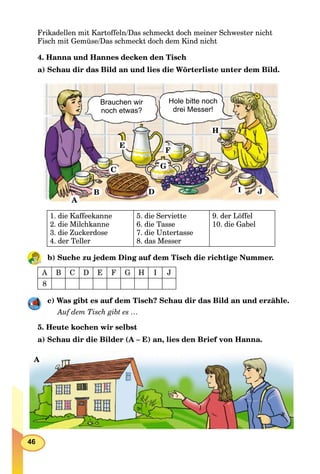 46
Frikadellen mit Kartoffeln/Das schmeckt doch meiner Schwester nicht
Fisch mit Gemüse/Das schmeckt doch dem Kind nicht
4. Наnna und Hannes decken den Tisch
a) Schau dir das Bild an und lies die Wörterliste unter dem Bild.
Brauchen wir
noch etwas?
Hole bitte noch
drei Messer!
E
F
G
I
H
J
A
B
C
D
1. die Kaffeekanne
2. die Milchkanne
3. die Zuckerdose
4. der Teller
5. die Serviette
6. die Tasse
7. die Untertasse
8. das Messer
9. der Löffel
10. die Gabel
b) Suche zu jedem Ding auf dem Tisch die richtige Nummer.
A B C D E F G H I J
8
c) Was gibt es auf dem Tisch? Schau dir das Bild an und erzähle.
Auf dem Tisch gibt es …
5. Heute kochen wir selbst
a) Schau dir die Bilder (A – E) an, lies den Brief von Hanna.
A
 