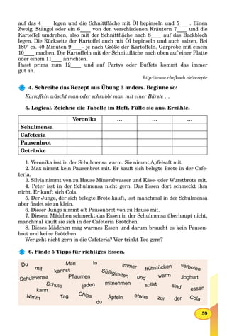 59
auf das 4____ legen und die Schnittﬂäche mit Öl bepinseln und 5____. Einen
Zweig, Stängel oder ein 6____ von den verschiedenen Kräutern 7____ und die
Kartoffel umdrehen, also mit der Schnittﬂäche nach 8____ auf das Backblech
legen. Die Rückseite der Kartoffel auch mit Öl bepinseln und auch salzen. Bei
180° ca. 40 Minuten 9____– je nach Größe der Kartoffeln. Garprobe mit einem
10____ machen. Die Kartoffeln mit der Schnittﬂäche nach oben auf einer Platte
oder einem 11____ anrichten.
Passt prima zum 12____ und auf Partys oder Buffets kommt das immer
gut an.
http://www.chefkoch.de/rezepte
4. Schreibe das Rezept aus Übung 3 anders. Beginne so:
Kartoffeln wäscht man oder schrubbt man mit einer Bürste …
5. Logical. Zeichne die Tabelle im Heft. Fülle sie aus. Erzähle.
Veronika … … …
Schulmensa
Cafeteria
Pausenbrot
Getränke
1. Veronika isst in der Schulmensa warm. Sie nimmt Apfelsaft mit.
2. Max nimmt kein Pausenbrot mit. Er kauft sich belegte Brote in der Cafe-
teria.
3. Silvia nimmt von zu Hause Mineralwasser und Käse- oder Wurstbrote mit.
4. Peter isst in der Schulmensa nicht gern. Das Essen dort schmeckt ihm
nicht. Er kauft sich Cola.
5. Der Junge, der sich belegte Brote kauft, isst manchmal in der Schulmensa
aber ﬁndet sie zu klein.
6. Dieser Junge nimmt oft Pausenbrot von zu Hause mit.
7. Diesem Mädchen schmeckt das Essen in der Schulmensa überhaupt nicht,
manchmal kauft sie sich in der Cafeteria Brötchen.
8. Dieses Mädchen mag warmes Essen und darum braucht es kein Pausen-
brot und keine Brötchen.
Wer geht nicht gern in die Cafeteria? Wer trinkt Tee gern?
6. Finde 5 Tipps für richtiges Essen.
immer
InDu Man
jeden sollst
Tag
frühstücken
Schule
etwasNimm zur
mit
Schulmensa
du
warm
essen
kannst
derÄpfeln
Pﬂaumen
mitnehmen
kann
Joghurt
Süßigkeiten und
Chips
sind
Cola
verboten
 
