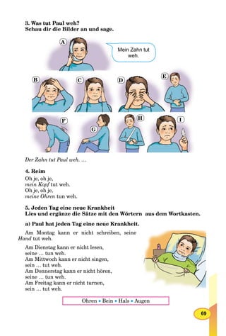 69
3. Was tut Paul weh?
Schau dir die Bilder an und sage.
Mein Zahn tut
weh.
A
E
F
G
H I
B C D
Der Zahn tut Paul weh. …
4. Reim
Oh je, oh je,
mein Kopf tut weh.f
Oh je, oh je,
meine Ohren tun weh.
5. Jeden Tag eine neue Krankheit
Lies und ergänze die Sätze mit den Wörtern aus dem Wortkasten.
a) Paul hat jeden Tag eine neue Krankheit.
Am Montag kann er nicht schreiben, seine
Hand tut weh.
Am Dienstag kann er nicht lesen,
seine … tun weh.
Am Mittwoch kann er nicht singen,
sein … tut weh.
Am Donnerstag kann er nicht hören,
seine … tun weh.
Am Freitag kann er nicht turnen,
sein … tut weh.
Ohren  Bein  Hals  Augen
 